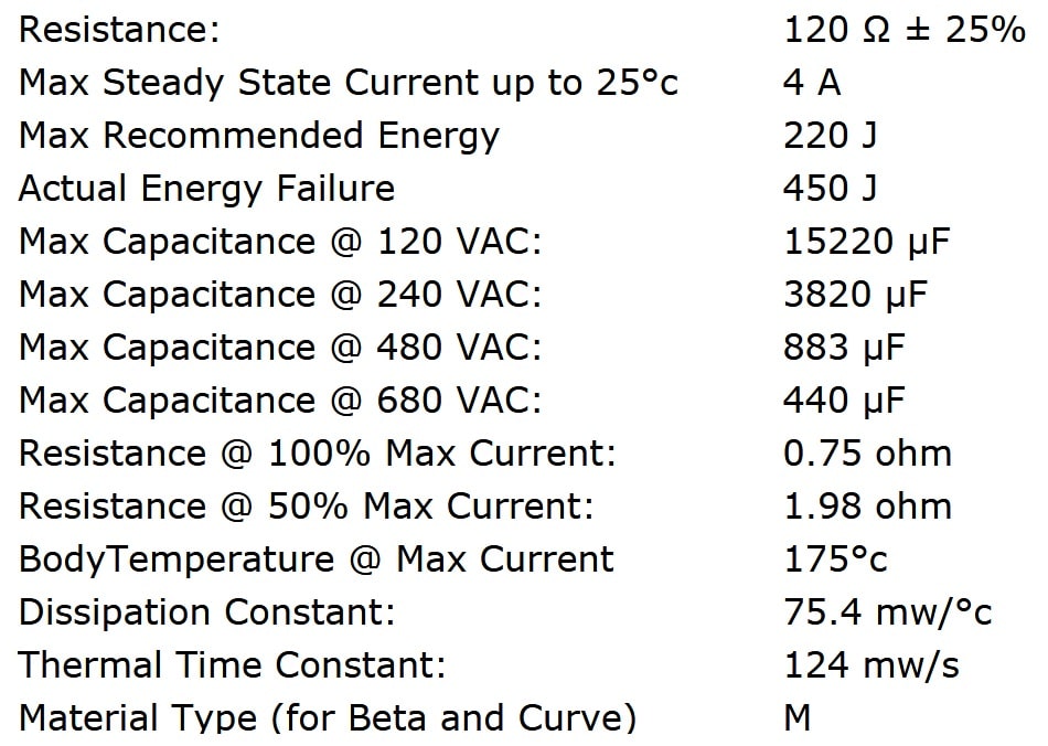 Ametherm MS22 12104 Specifications