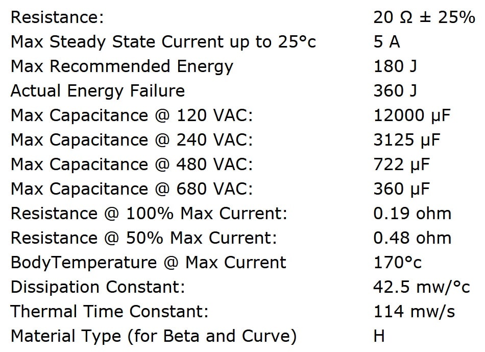Ametherm MS22 20005 Specifications