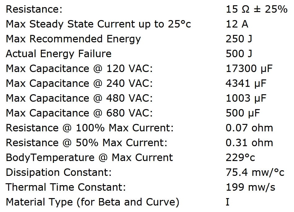Ametherm MS32 15012 Specifications