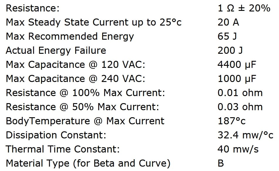 Ametherm SL22 1R020 Specifications
