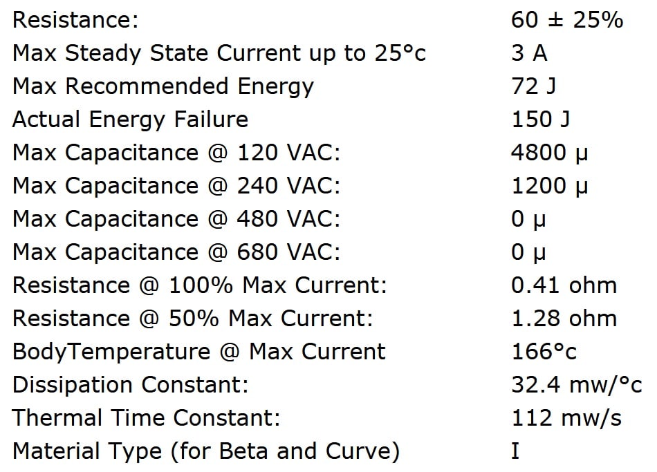 Ametherm SL22 60003 Specifications