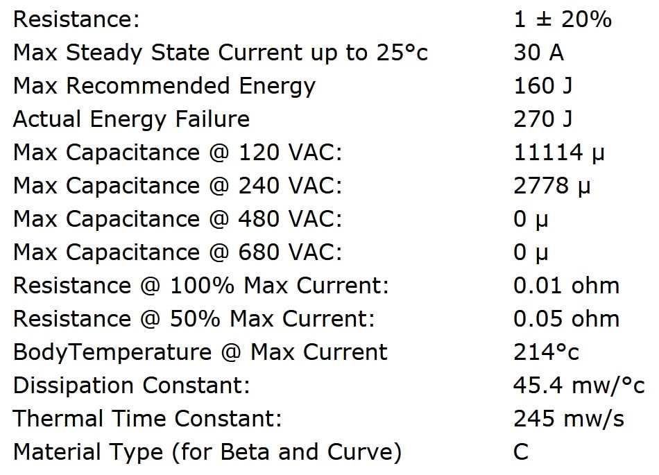 Ametherm SL32 1R030 Specifications