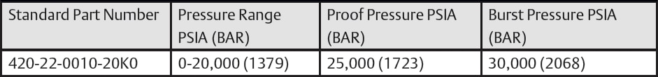 Paine 420-22-0010 Specifications