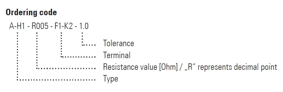 A-H2 Part Number Example