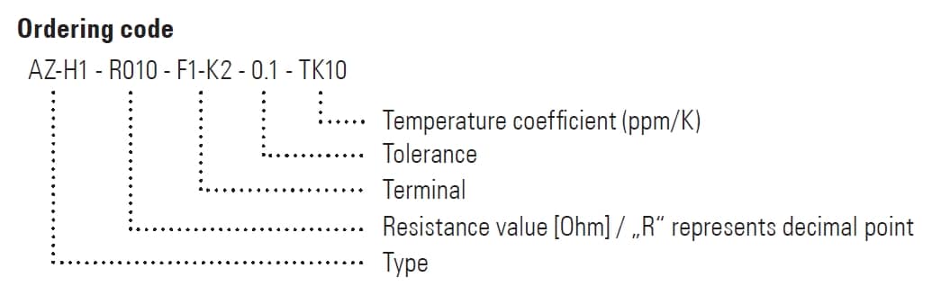 AZ-H1 Part Number Example