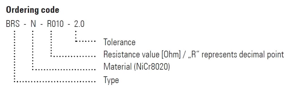 BRS Part Number Example