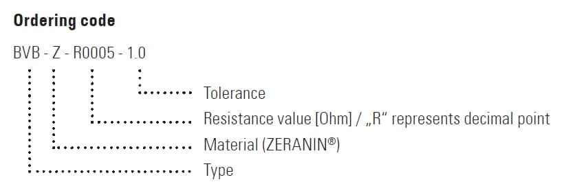 BVB Part Number Example
