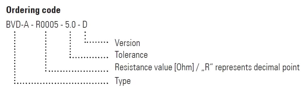 BVD Part Number Example