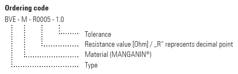 BVE Part Number Example