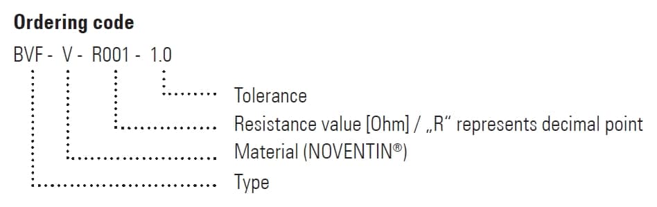 BVF Part Number Example