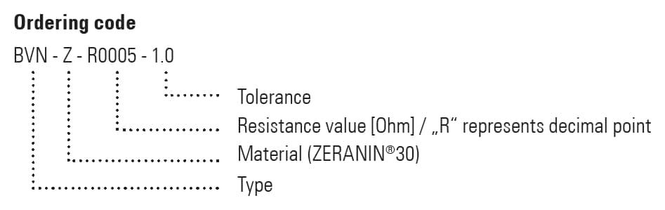 BVN Part Number Example
