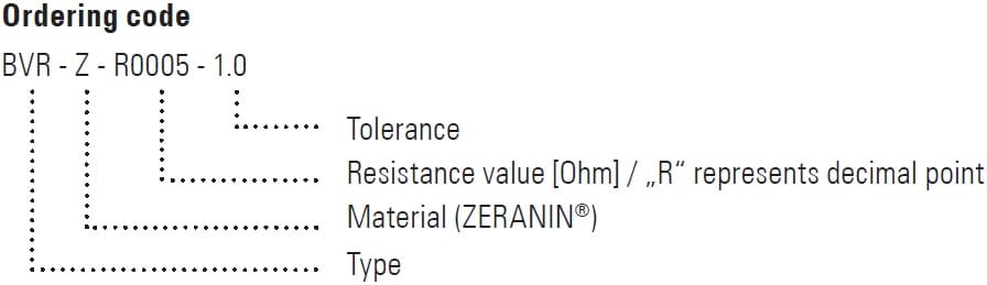 BVR Part Number Example