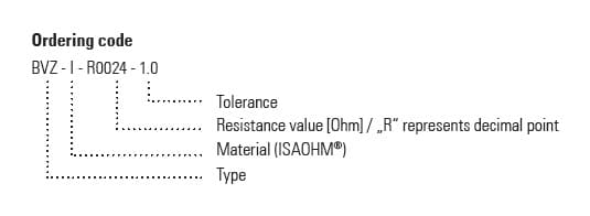 BVZ Part Number Example