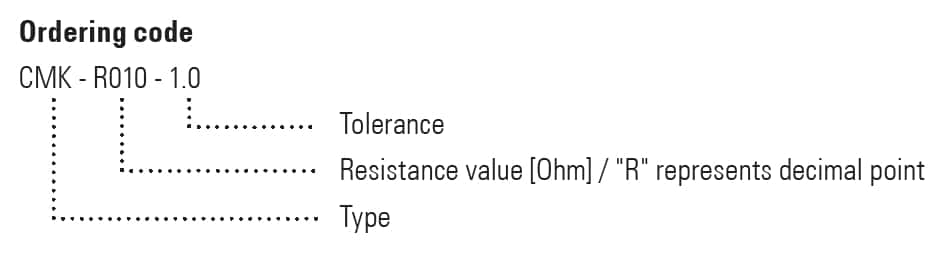 CMK Part Number Example