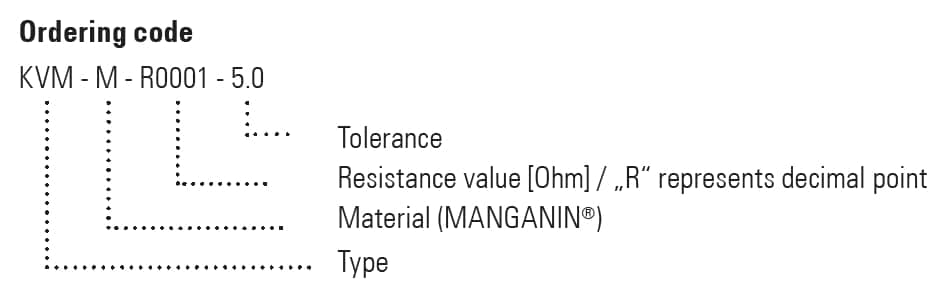 KVM Part Number Example