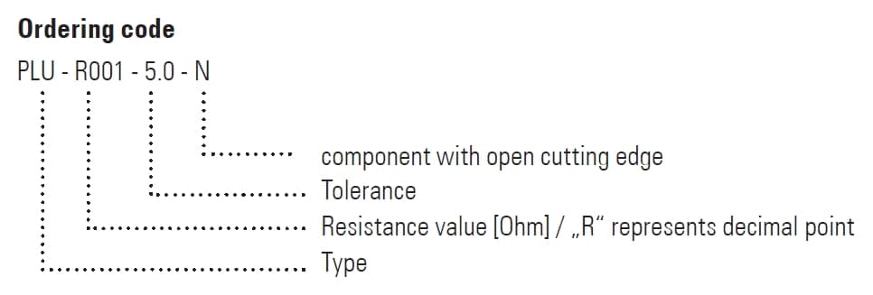 PLU Part Number Example