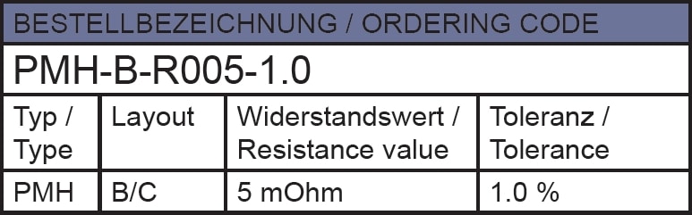 PMH Part Number Example