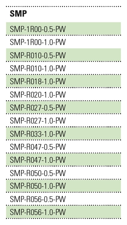 SMP-PW Series Available Parts