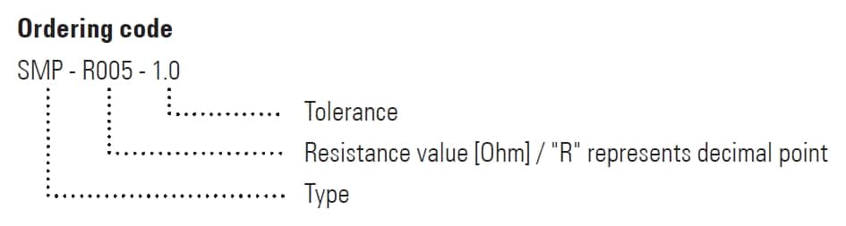 SMP Part Number Example