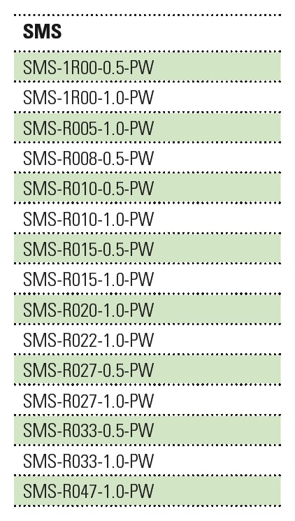 SMS-PW Series Available Parts