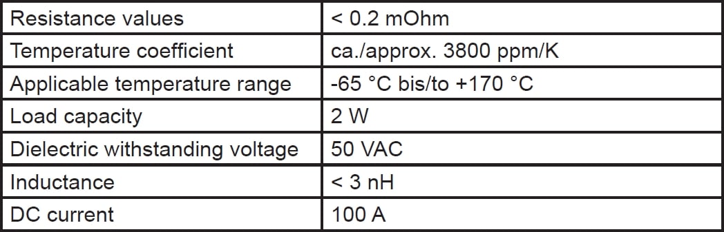 Isabellenhütte SMS-R000 Specifications