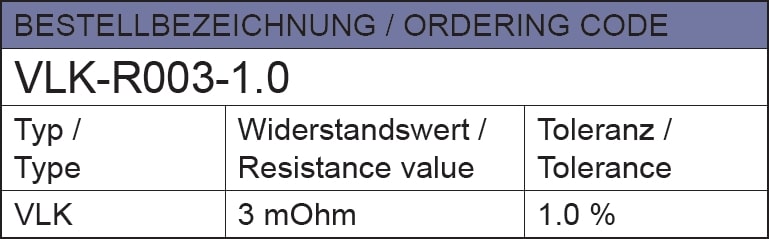 VLK Part Number Example