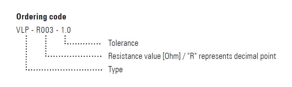 VLP Part Number Example