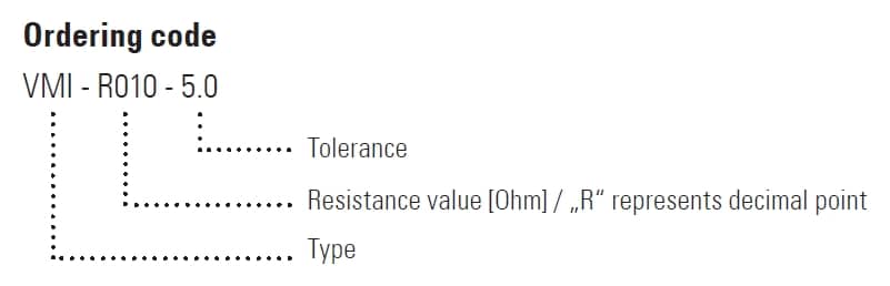 VMI Part Number Example
