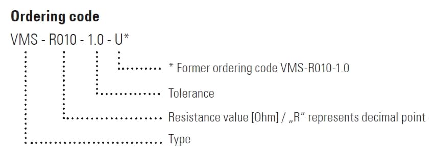VMS Part Number Example