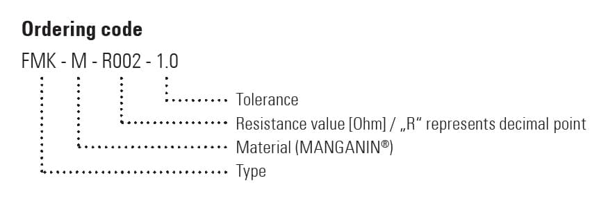 FMK Part Number Example