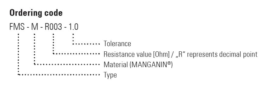 FMS Part Number Example