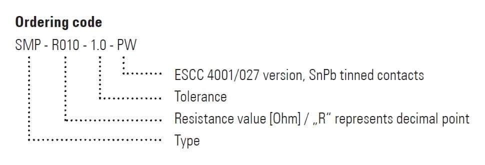FMS Part Number Example