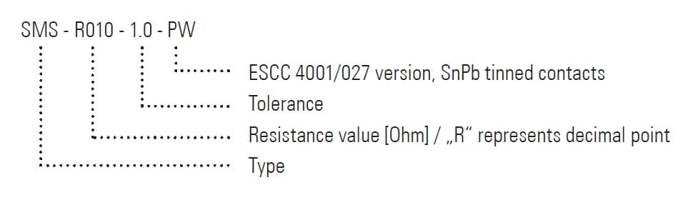 SMS-PW Part Number Example
