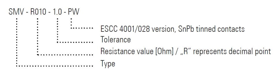 SMV-PW Part Number Example