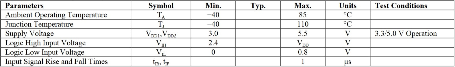 NVE IL262VE Specifications