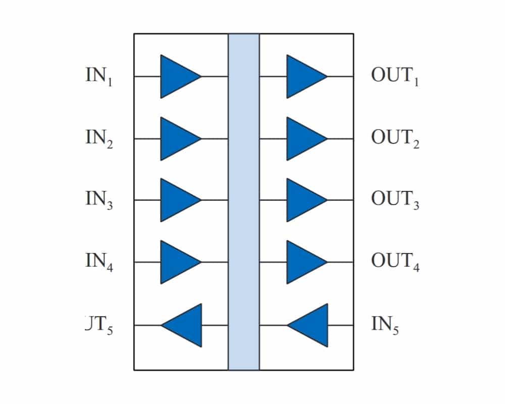 NVE IL261-3E Functional Diagram