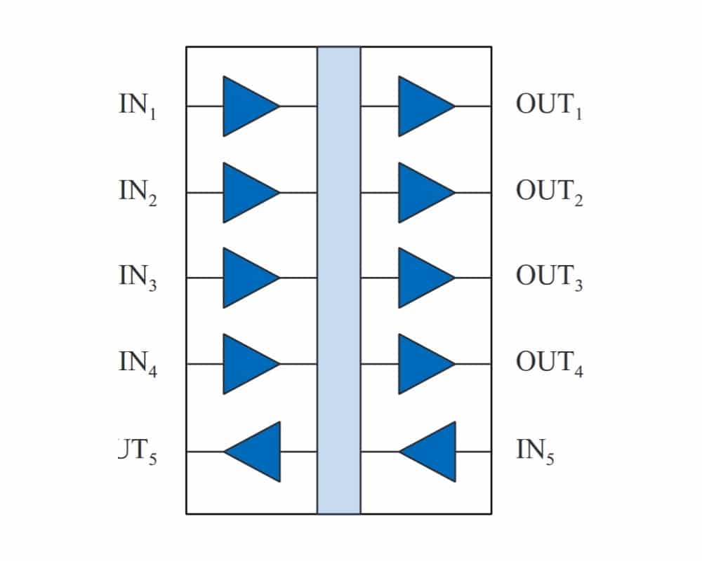 NVE IL261E Functional Diagram