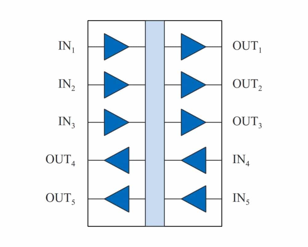 NVE IL262E Functional Diagram