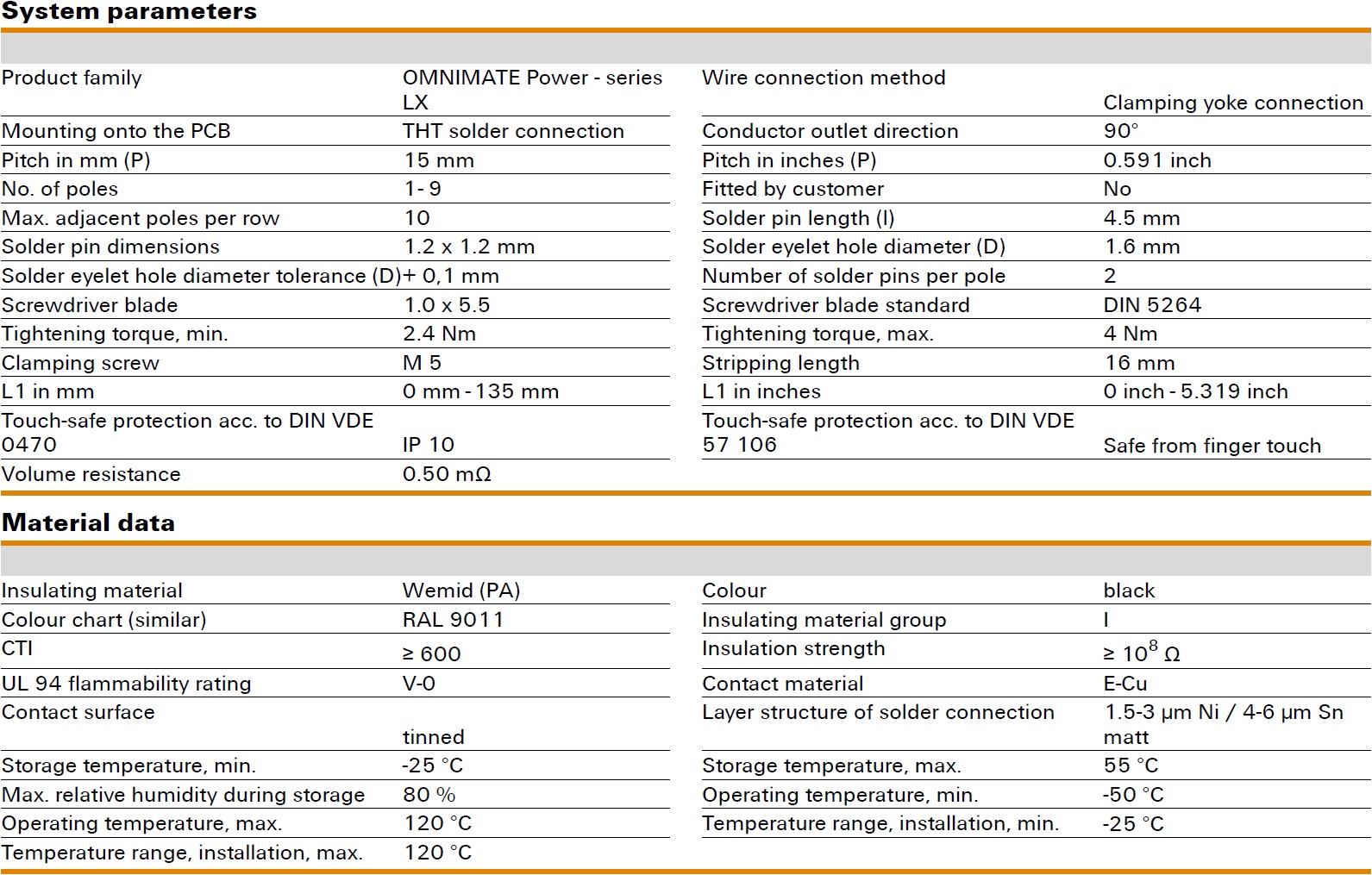 Weidmüller LX 15.00/90 Specifications