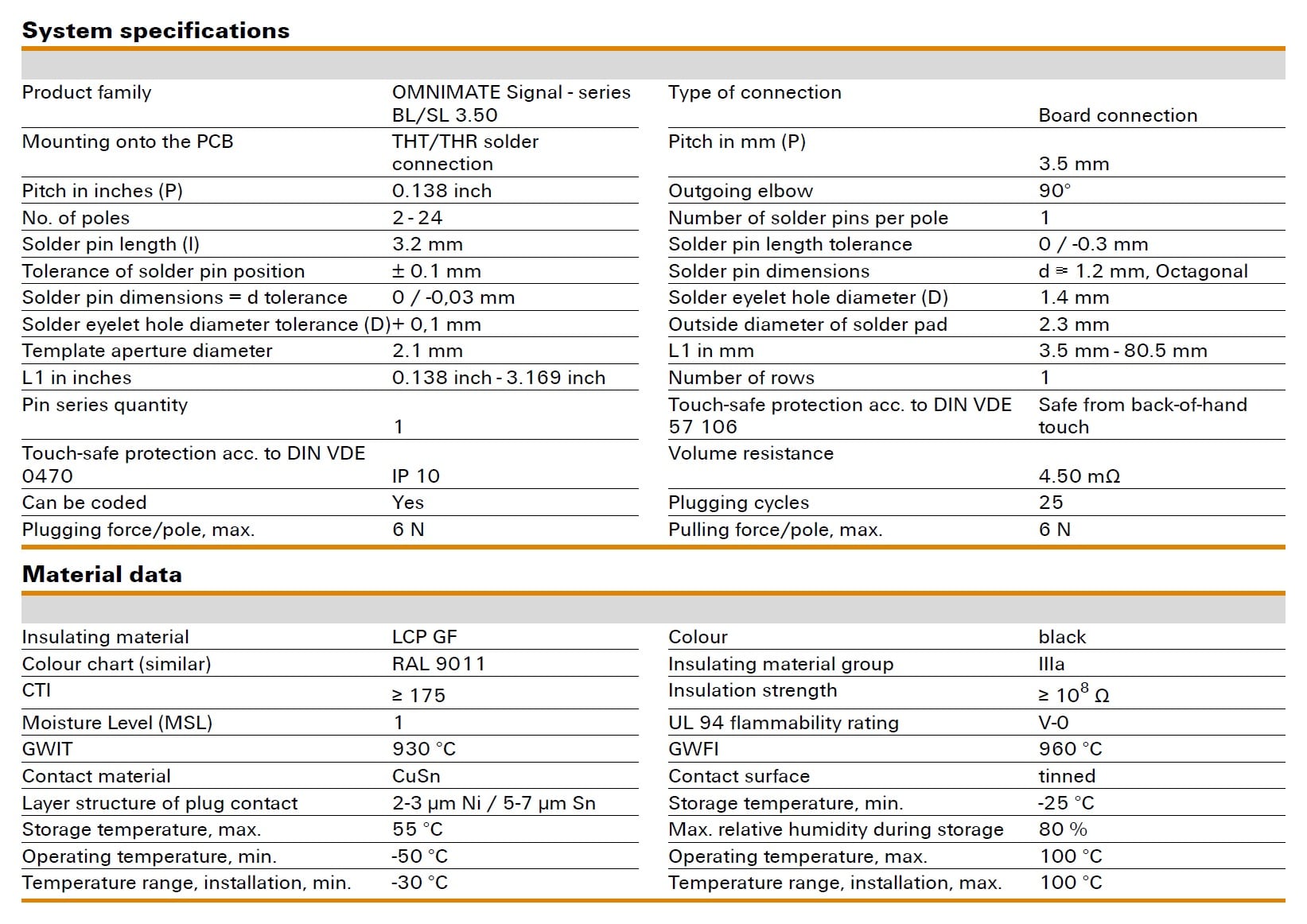 Weidmüller SL-SMT 3.50/90G Specifications