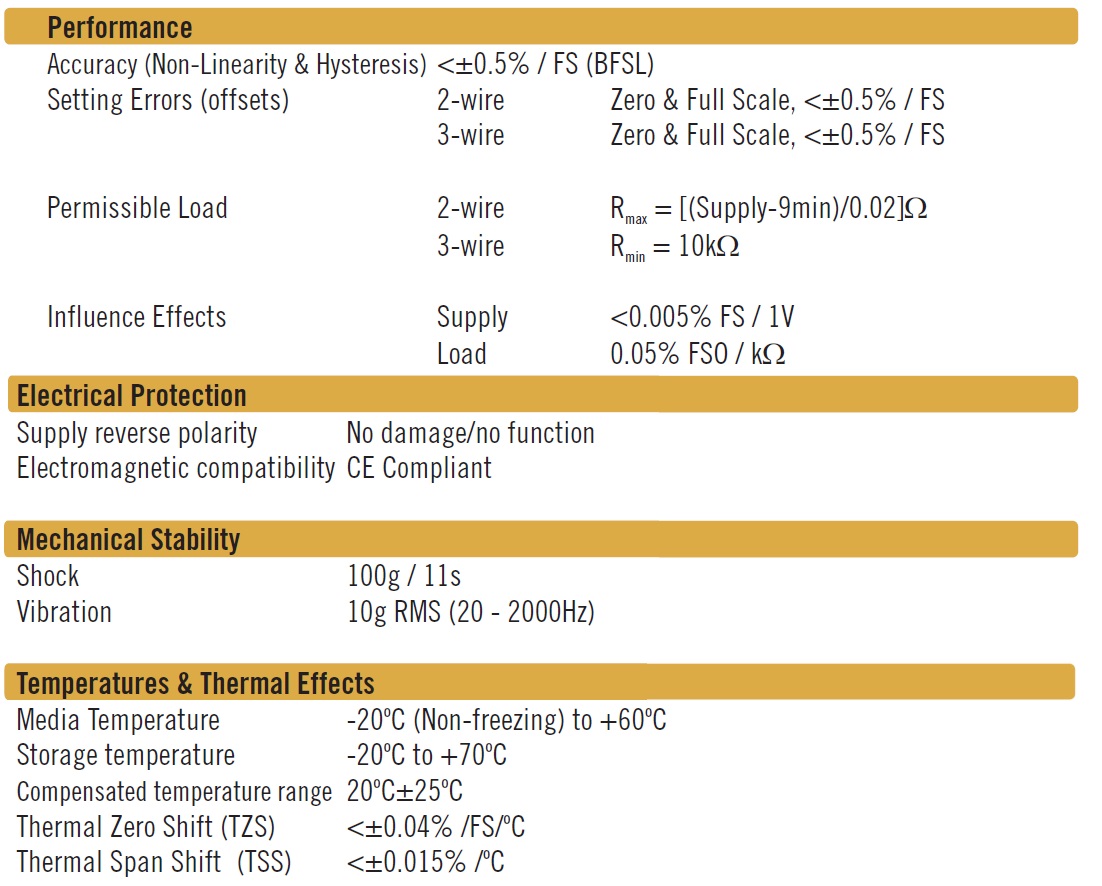 Cynergy3 ILLS series specifications