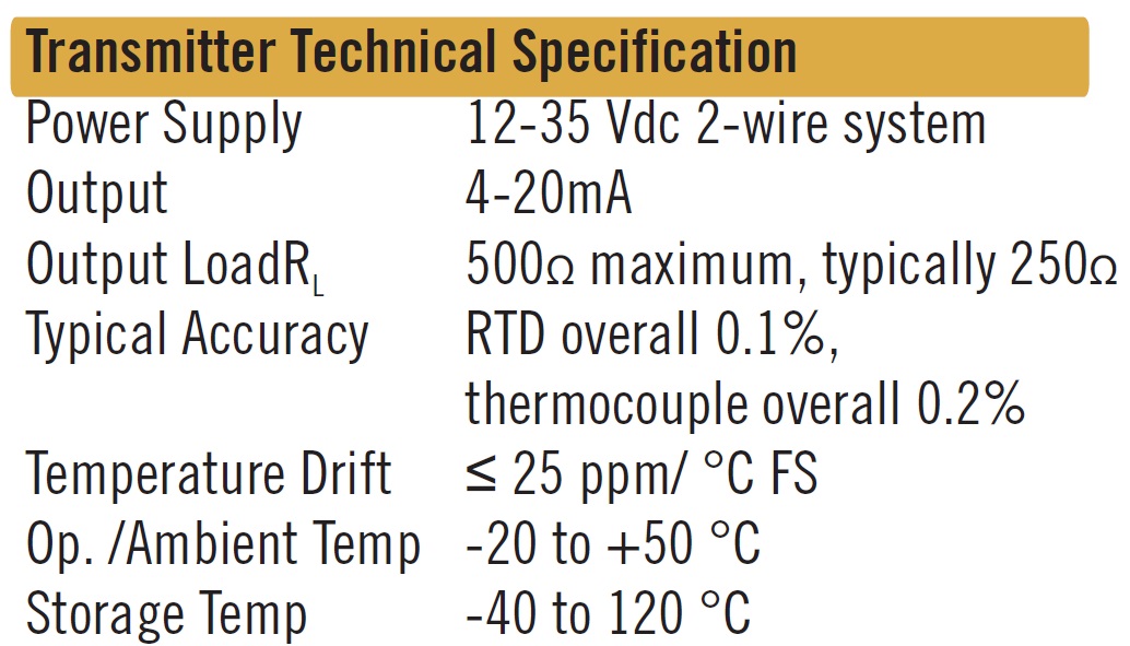 Cynergy3 ITT series specifications