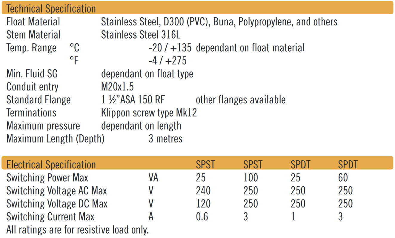 Cynergy3 TAV F31 series specifications