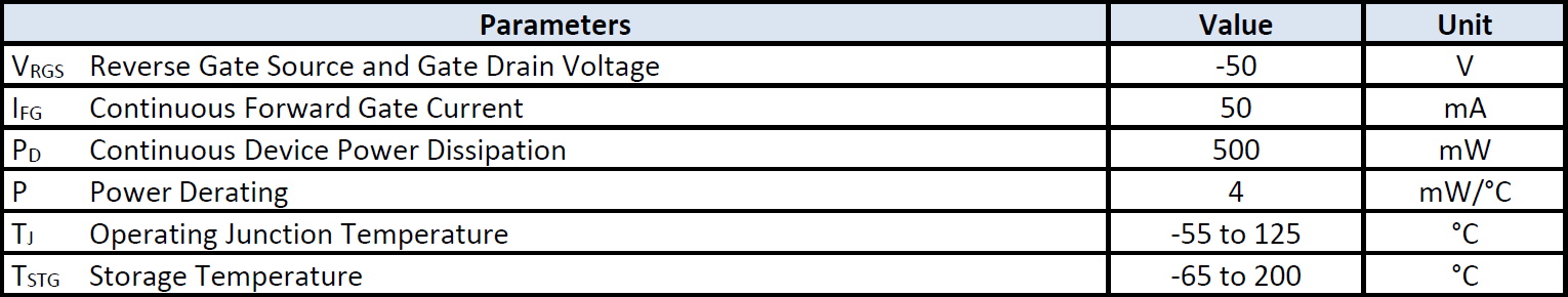 InterFET 2N5114 Specifications