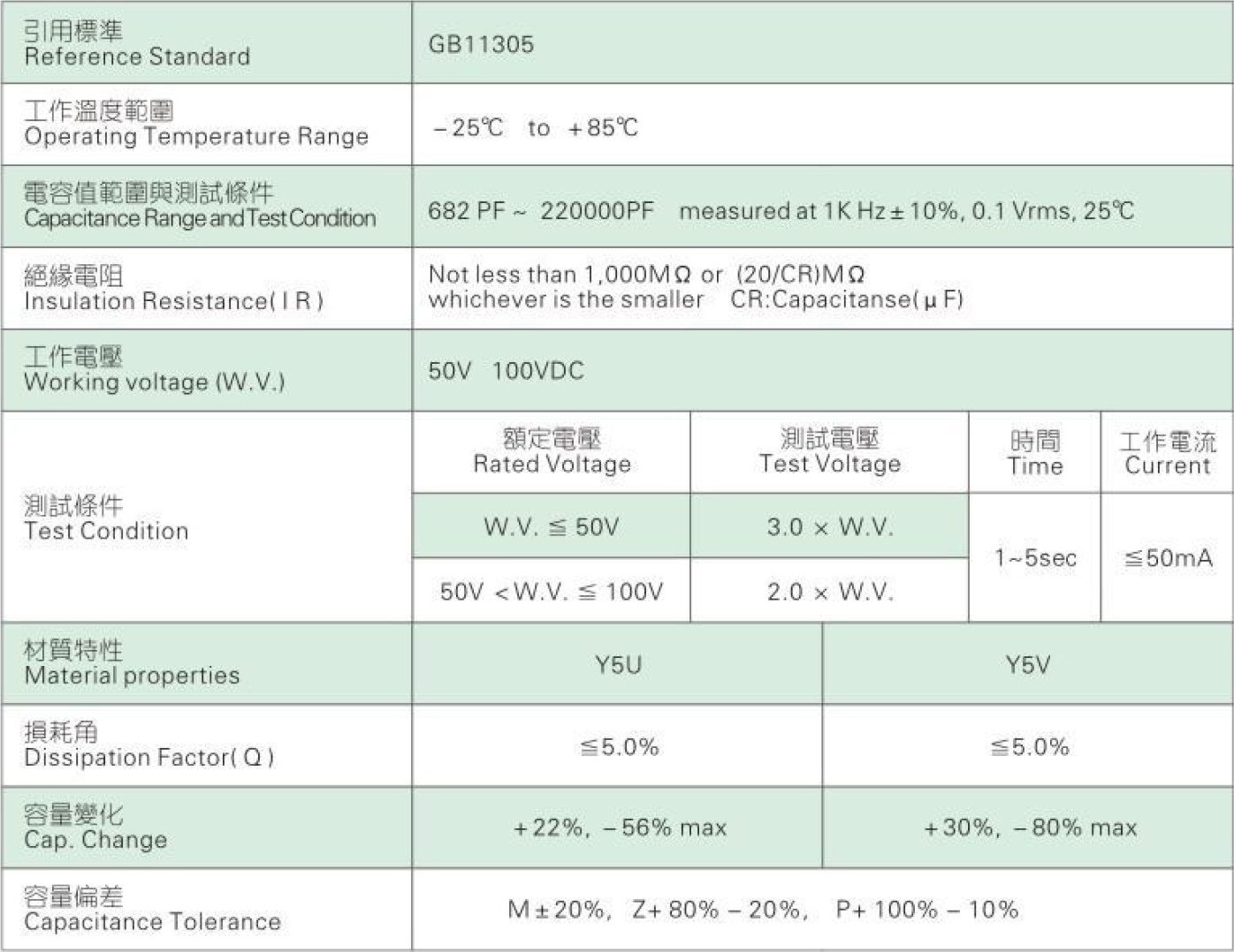 Jackcon S-C Specifications
