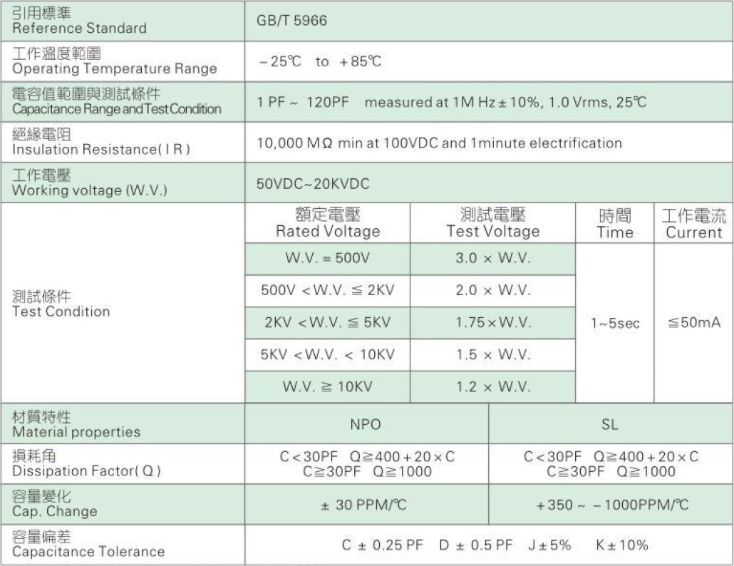 Jackcon T-C Specifications