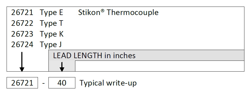 bp Series Part Number Example