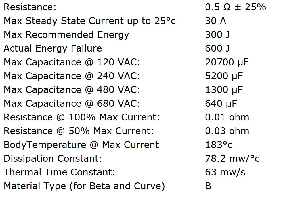 Ametherm AS32 0R530 Specifications