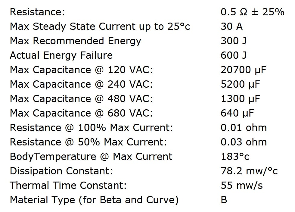 Ametherm AS32 0R536 Specifications