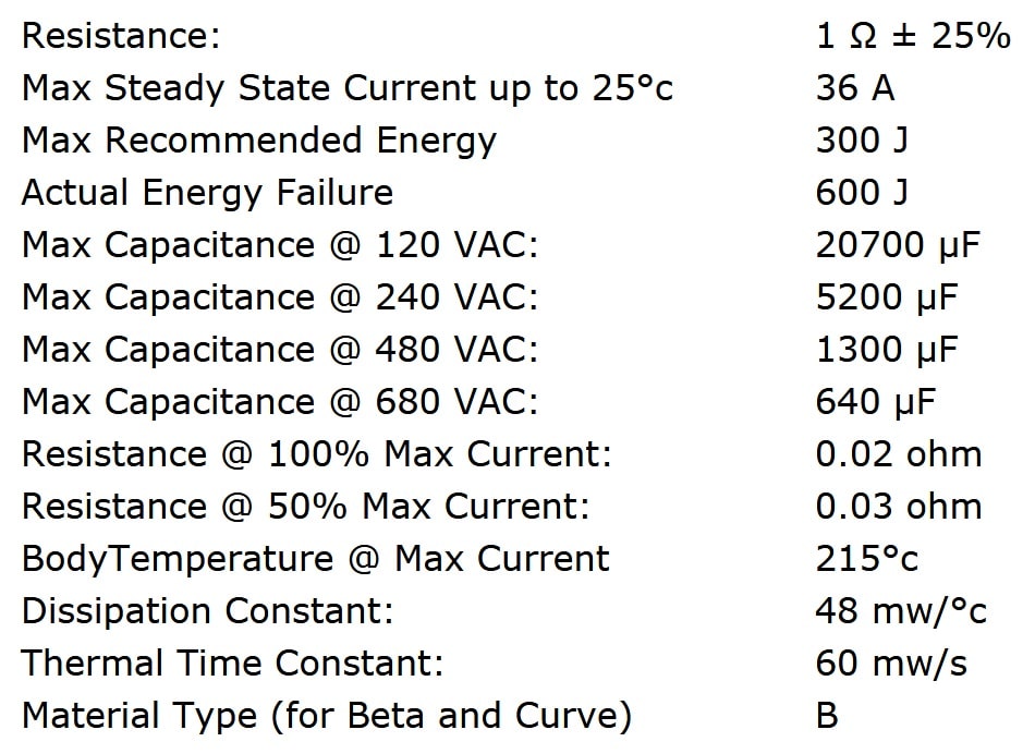 Ametherm AS32 1R036 Specifications